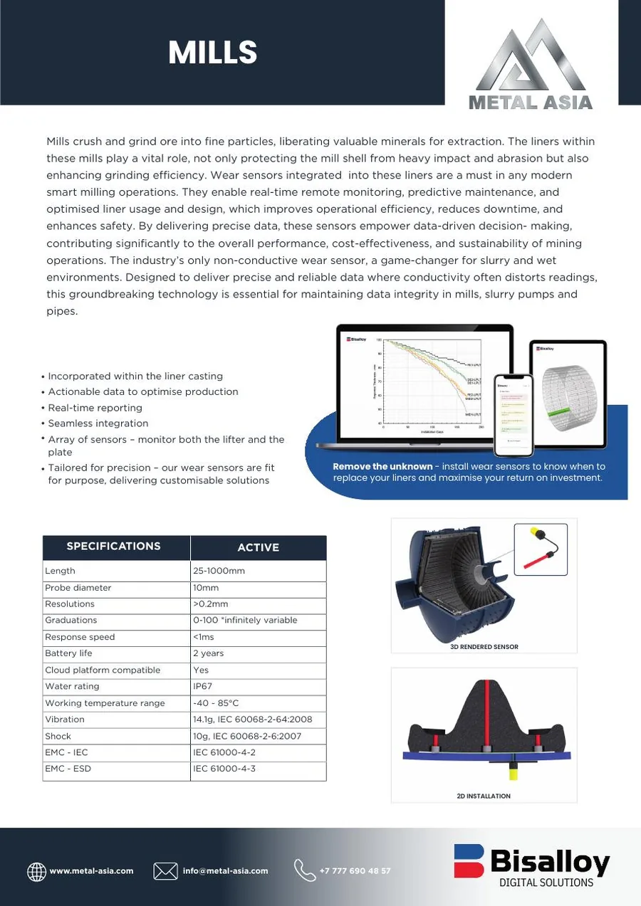 OPTIWEAR monitoring interface and mill liner sensor installation